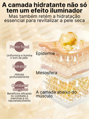 ClariMask - Máscara Anti-Manchas e Antienvelhecimento (Certificada Clinicamente)